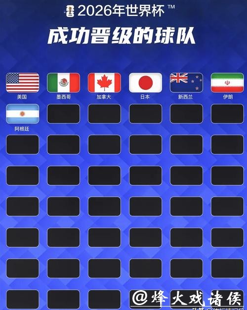 世界杯投注官网:聚焦全球赛事尽显风采 世界杯投注官网:聚焦全球赛事尽显风采